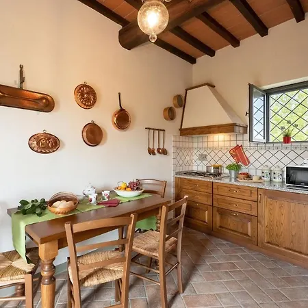 La Casa Di Madina - Flo Apartmán Montespertoli